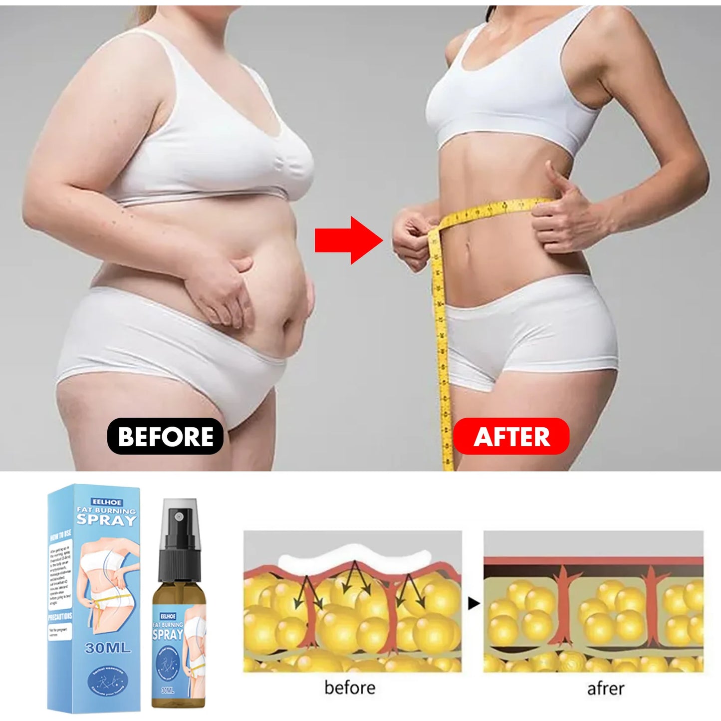Eelhoe Slimming Fat Burning Spray Thin Body Fat Thin Waist Slimming Shaping Spray Big Belly Fat Burning Spray Eliminate 30ml
