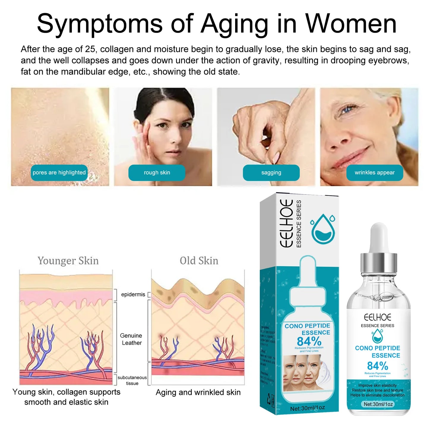 EELHOE Anti Wrinkle Essence Restore Skin Aging Sagging Collagen Improve Skin Elasticity Fade Fine Lines Wrinkle Remover Serum