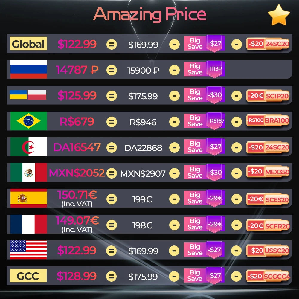 [World Premeire] HOTWAV Cyber 15 Rugged Phone 200MP PixSmart G99 6.6FHD+ 120Hz Smartphone 24GB 256GB Ultra-thin Mobile Phone