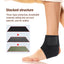 Magnetic Fiber Ankle Brace Heating Moxibustion Sports Support Hot Compress Protecting Socks Anti-sprain Relief Discomfort Pain