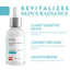 Niacinamide Facial Serum Remove Dark Spots Fade Pigmentation Melasma Chloasma Moisturizing Anti Aging Whitening Freckles Essence