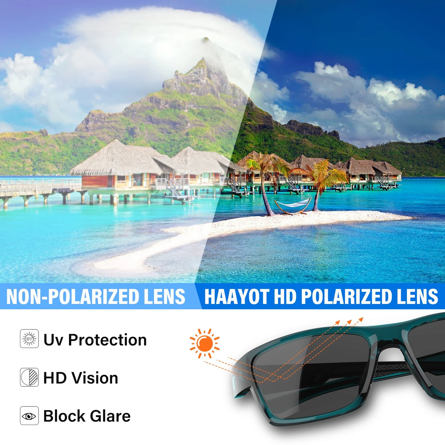 SUUKAA High Quality Polarized Sunglasses Fishing Eyewear Sports Glasses for Men Women Outdoor Cycling Camping Driving Surfing