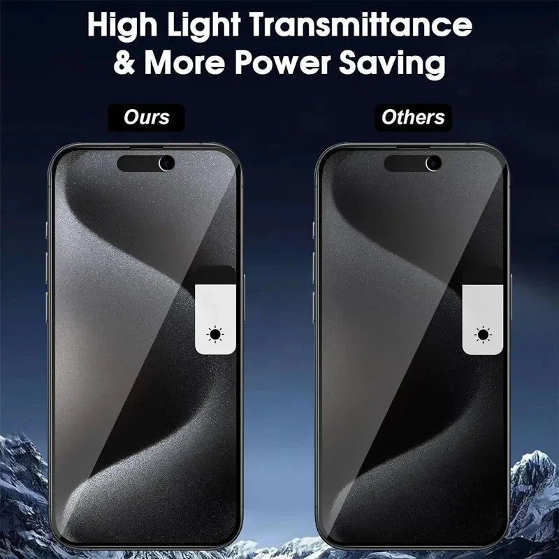 5Pcs Full Cover Privacy Screen Protector For iPhone 15 14 11 12 13 Pro Max 12 13 Mini XR X XS MAX 7 8 15 16 Plus Anti-spy Glass