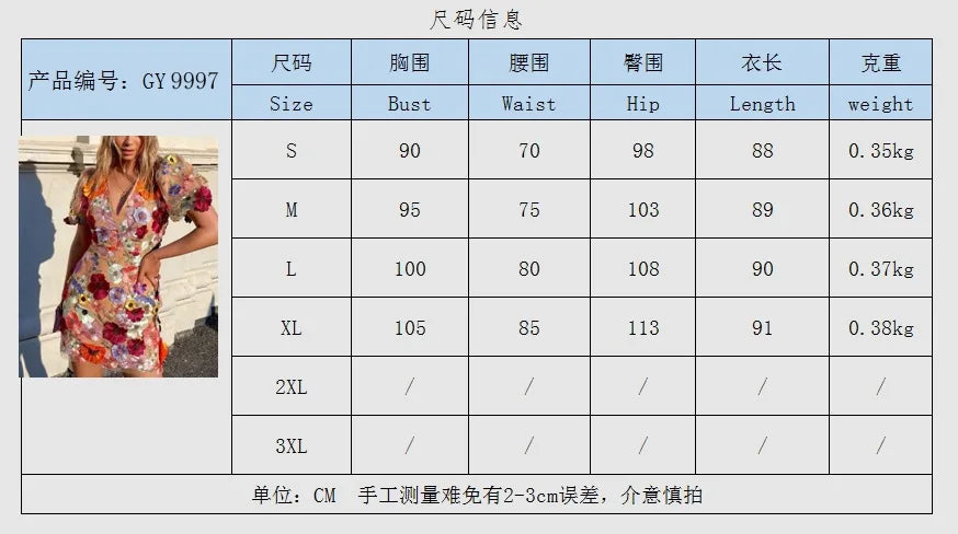 JAMERARY Runway 2024 Spring/Summer New Mesh 3D Flower Embroidery Perspective Evening Prom Dress Women Holiday Robe Vestido Party