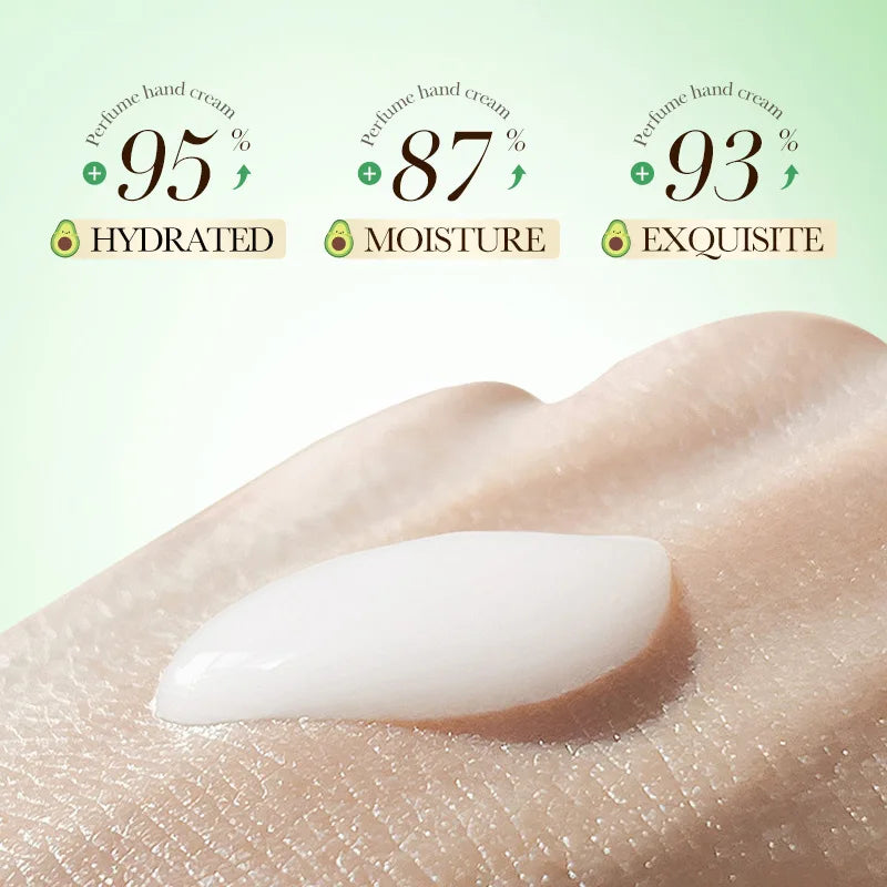 SADOER Avocado Body Lotion Cream Moisturising Exfoliating Leg Arm Back Body Nourishing Anti Drying Tender Smooth Skin Care Cream