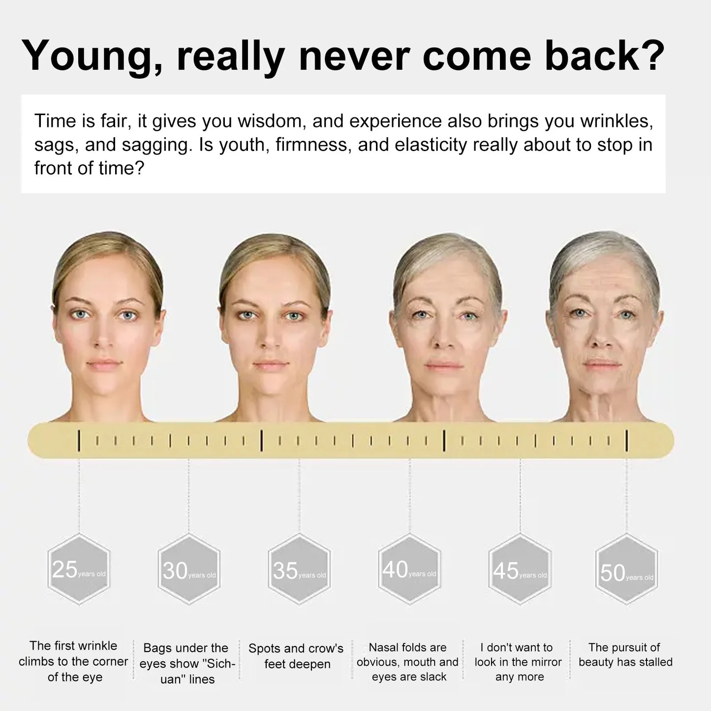EELHOE Anti Wrinkle Essence Restore Skin Aging Sagging Collagen Improve Skin Elasticity Fade Fine Lines Wrinkle Remover Serum